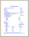 Charsil Typical Analysis